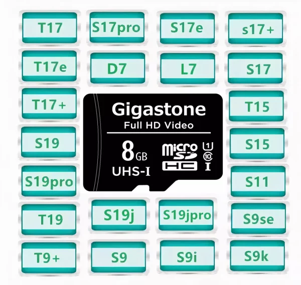 Universal Antminer S19 T19 S17 T17 Multifunctional Test Fixture Micro SD-Card