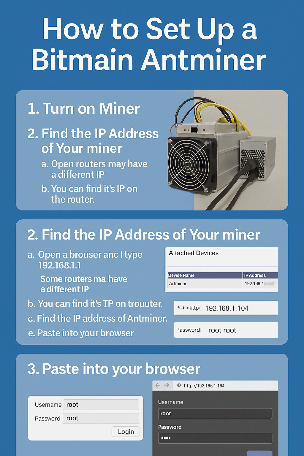 Step-by-step Bitmain Antminer setup guide showing power connection, IP login, and pool configuration for Braiins and Antpool.