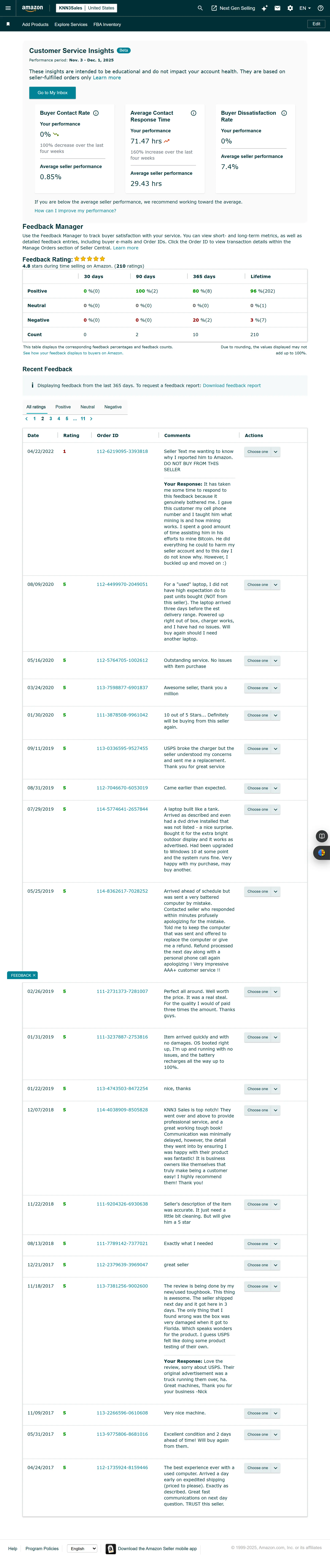 Verified Amazon review of ING Mining Bitcoin miner