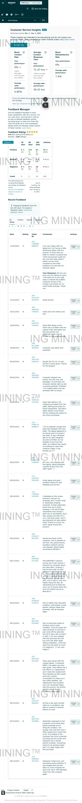 5-star Amazon reviews for ING Mining refurbished Bitcoin miner