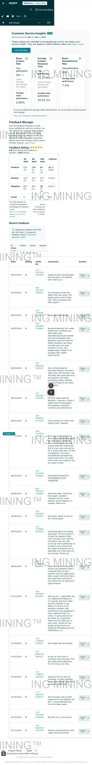 Amazon reviews highlighting ING Mining product quality