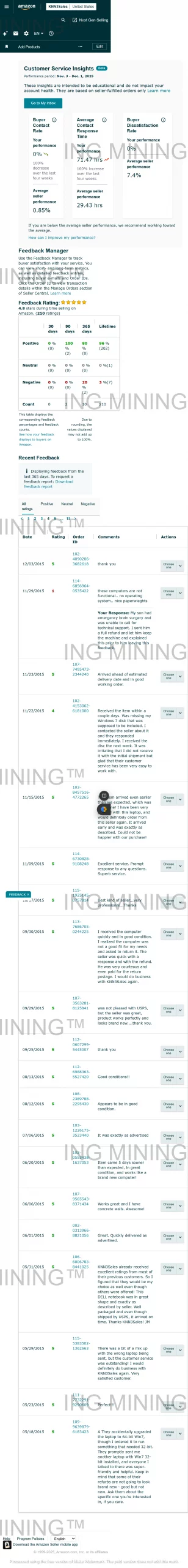 Positive Amazon review of ING Mining mining equipment