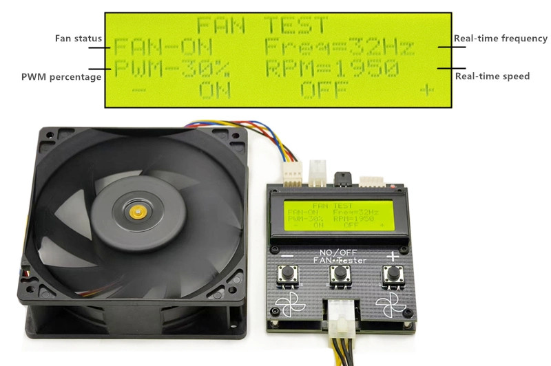 An ASIC fan tester wired to an 80 mm fan, its green LCD showing fan speed and PWM readings.